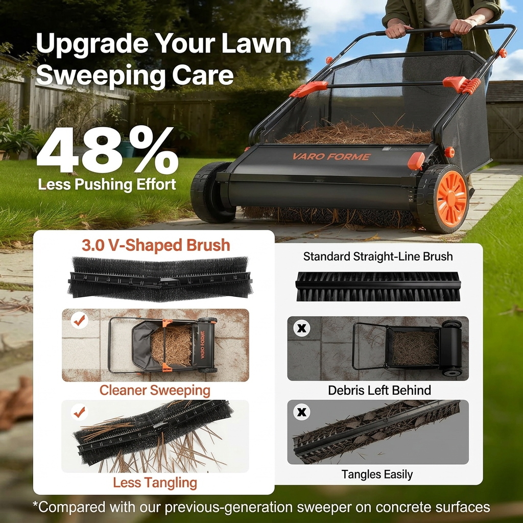 Push Lawn Sweeper